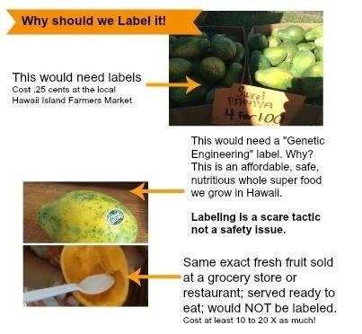 Just Label the Hawaii Papaya, Why?